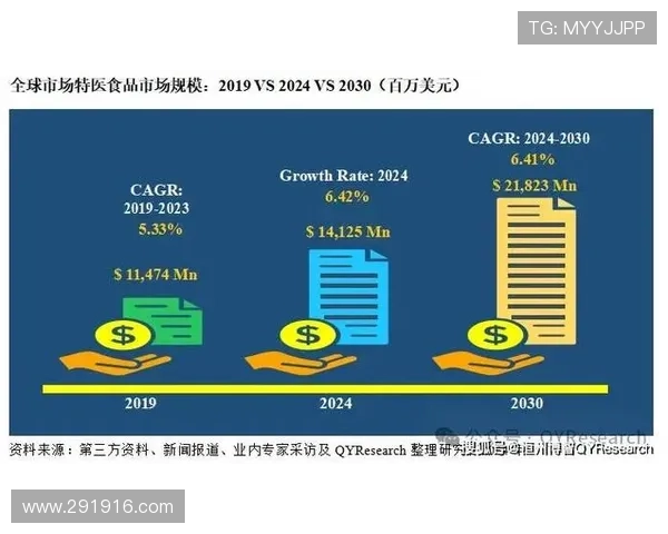 威廉希尔网址的博彩文化与全球市场趋势分析